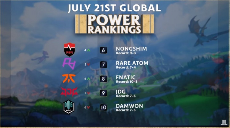 几乎可以从 几乎可以从