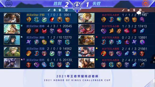 被放大的情 被放大的情